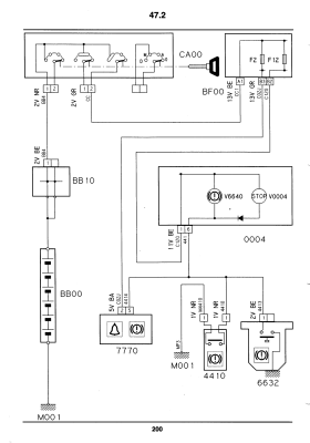 Xantia Dash Lights not showing when ignition turned on - car won't