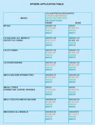 Sphere data (table) 2of3.JPG