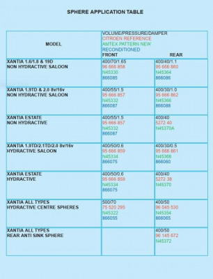 Sphere data (table) 3of3.JPG