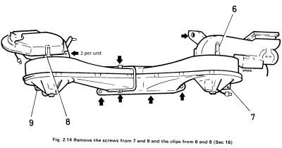 Haynes diagram, with additional fixing points arrowed