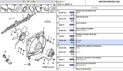 Cooling fan, petrol, except 16S